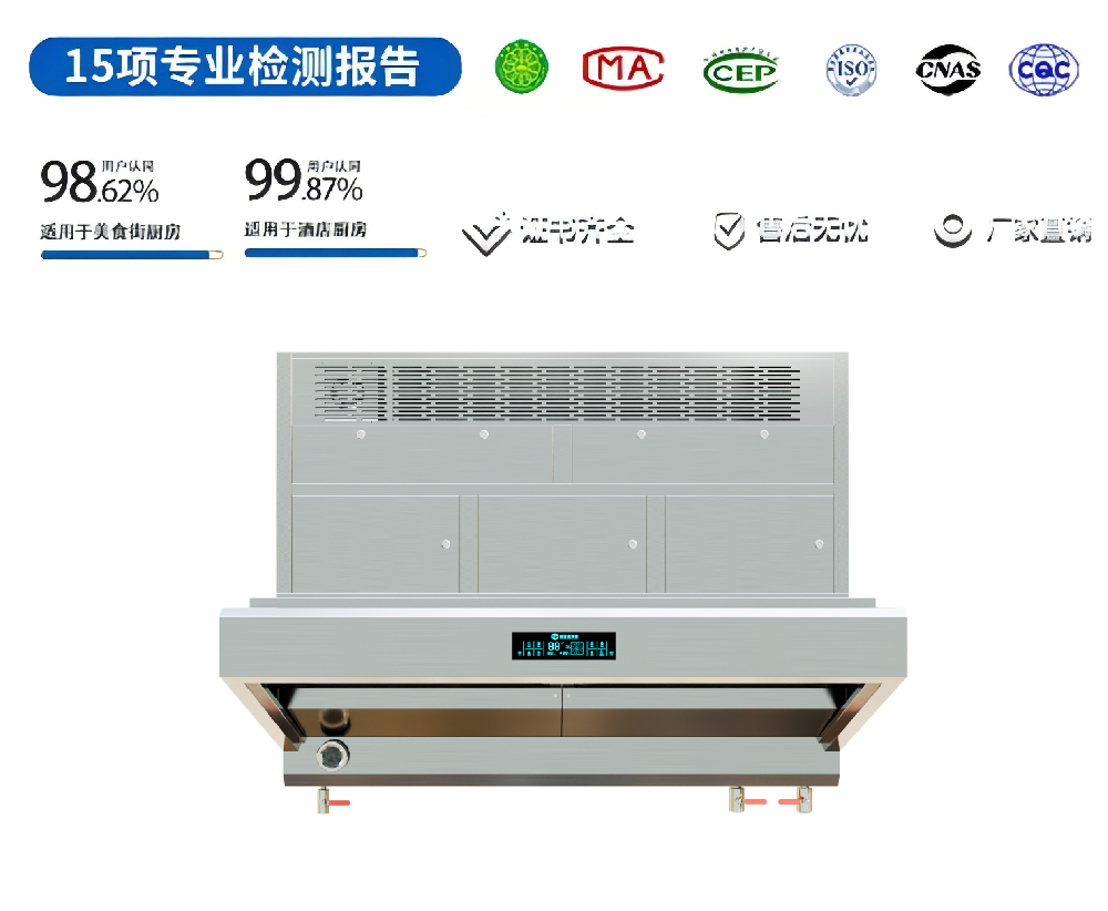 1.6m 內(nèi)循環(huán)煙罩一體機(jī)